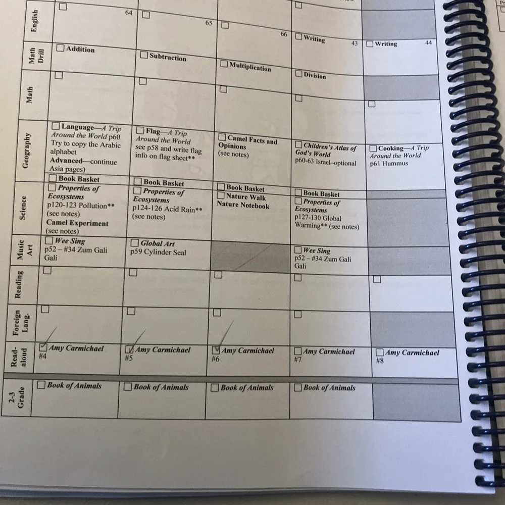 My Father's World Exploring Countries and Culture Good 2nd Ed Teacher's Manual